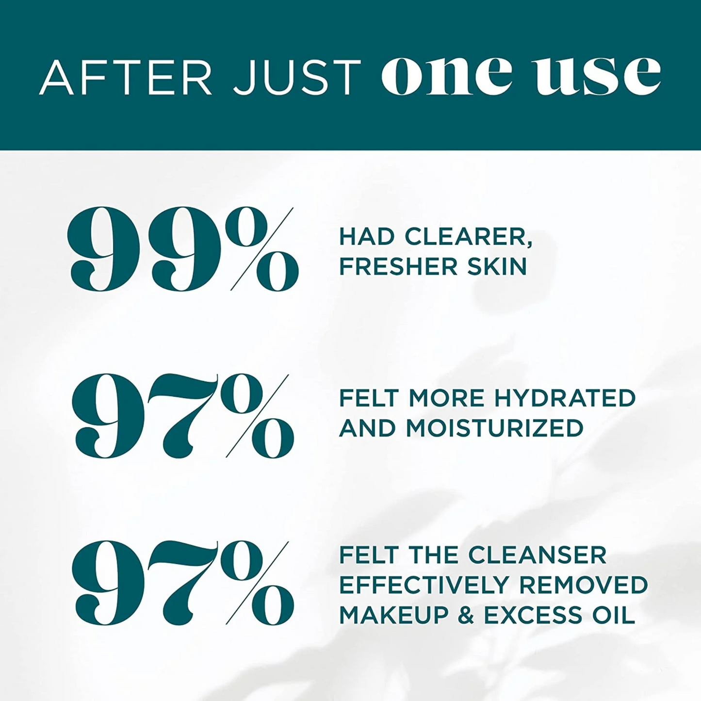 Gentle Purifying Cleanser | VI Derm